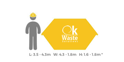 OK Waste Skip Hire Waste Management Birmingham Skip Sizes