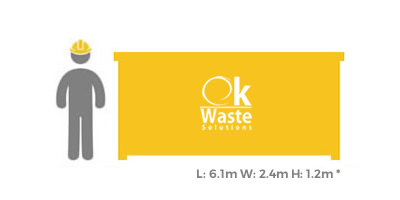 OK Waste Skip Hire Waste Management Birmingham Skip Sizes